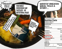 FOOD REVIEW ON WIMS #: 26571 Picture.png