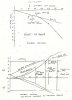 carbon_dragon_polar_v_diagram_large.jpg