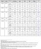 Airfoil-Performance-Comparison.jpg