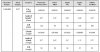 Airfoil-Performance-Comparison---Clean-and-Rough.jpg