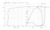 Eppler-642-Polar-1.jpg