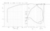 Eppler-662-Polar-1.jpg