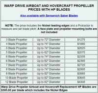 WARP DRIVE AIR BOAT PROPS.jpg