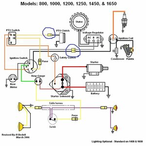 Fusible Links? | IH Cub Cadet Forum