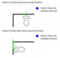 Toilet Plans.jpg